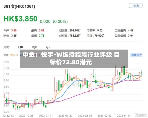 中金:快手-W维持跑赢行业评级 目标价72.80港元-第3张图片