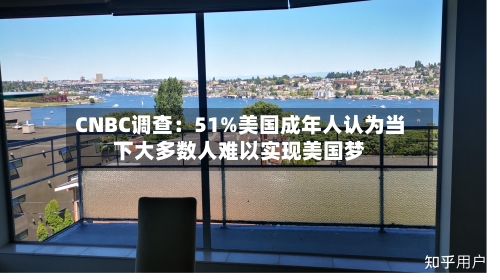 CNBC调查:51%美国成年人认为当下大多数人难以实现美国梦-第3张图片