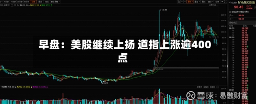 早盘:美股继续上扬 道指上涨逾400点-第3张图片