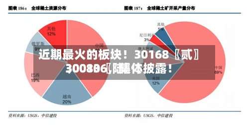 近期最火的板块！30168〖贰〗、30080〖陆〗、300136，集体披露！-第2张图片