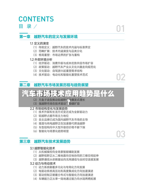 汽车市场技术应用趋势是什么?-第2张图片