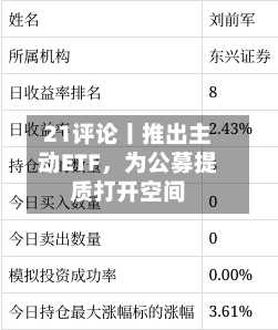 21评论丨推出主动ETF，为公募提质打开空间-第2张图片