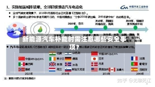 新能源汽车补能时需注意哪些安全事项?-第3张图片