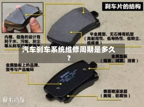 汽车刹车系统维修周期是多久?-第3张图片