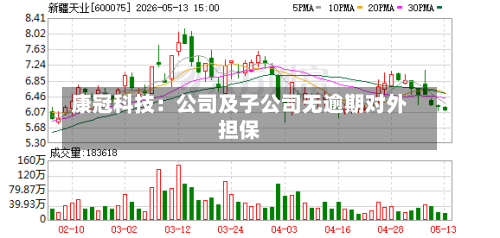 康冠科技:公司及子公司无逾期对外担保-第2张图片