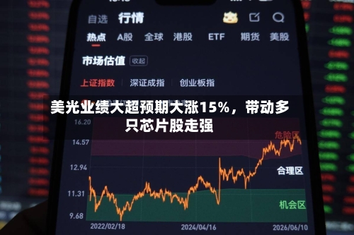 美光业绩大超预期大涨15%，带动多只芯片股走强-第2张图片