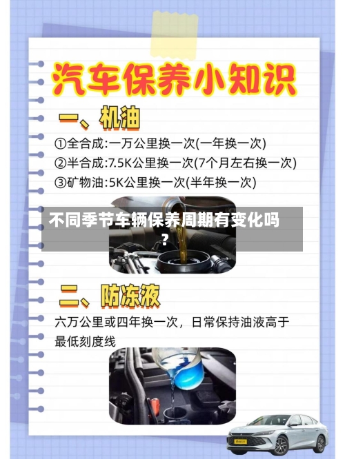 不同季节车辆保养周期有变化吗?-第2张图片