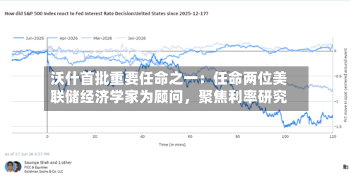 沃什首批重要任命之一：任命两位美联储经济学家为顾问，聚焦利率研究-第2张图片