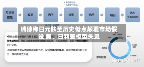 瑞穗称日元跌至历史低点颠覆市场假设 美、日利差模型失灵-第2张图片
