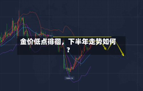 金价低点徘徊，下半年走势如何？-第3张图片