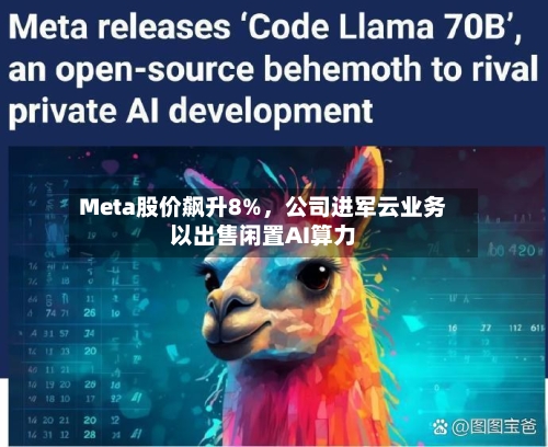 Meta股价飙升8%，公司进军云业务以出售闲置AI算力-第2张图片