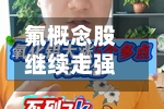 氟概念股继续走强 天域生物、和远气体等涨停-第2张图片