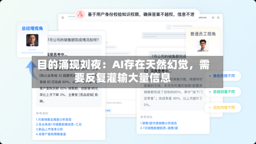 目的涌现刘夜：AI存在天然幻觉，需要反复灌输大量信息-第3张图片