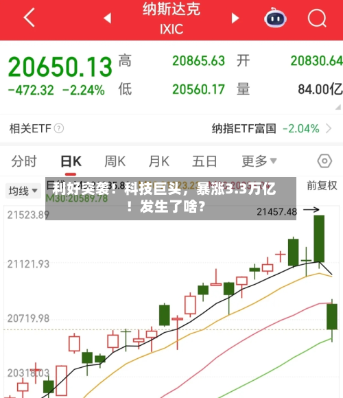 利好突袭！科技巨头，暴涨3.3万亿！发生了啥？-第2张图片