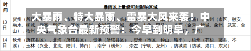 大暴雨、特大暴雨	、雷暴大风来袭！中央气象台最新预警：今早到明早，广西、贵州、湖南	、内蒙古等地有大暴雨-第3张图片