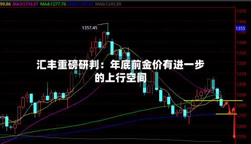 汇丰重磅研判：年底前金价有进一步的上行空间-第2张图片