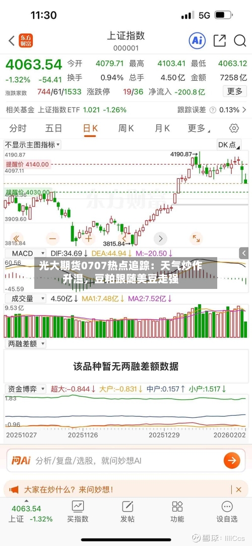 光大期货0707热点追踪：天气炒作升温	，豆粕跟随美豆走强-第3张图片
