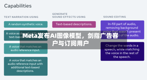 Meta发布AI图像模型，剑指广告客户与订阅用户-第2张图片