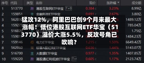 猛攻12%，阿里巴巴创9个月来最大涨幅！低位港股互联网ETF华宝（513770）溢价大涨5.5%，反攻号角已吹响？-第2张图片