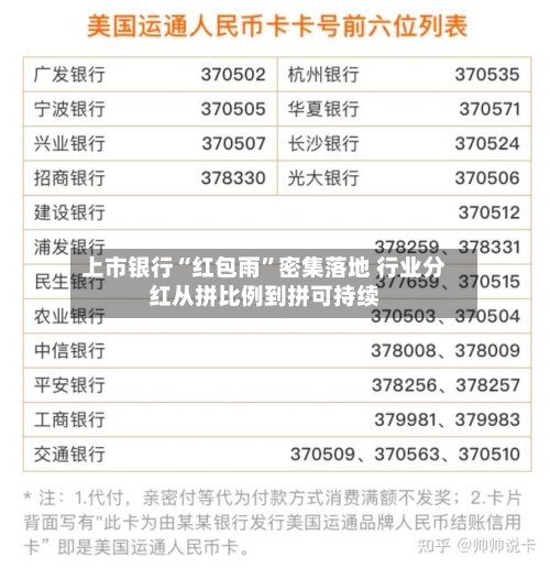 上市银行“红包雨”密集落地 行业分红从拼比例到拼可持续-第3张图片