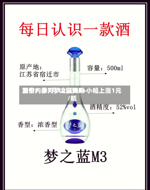 酒价内参7月10日费用
发布:洋河梦之蓝M6+小幅上涨1元/瓶-第2张图片