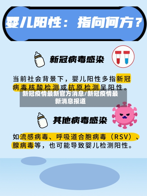 新冠疫情最新官方消息/新冠疫情最新消息报道-第2张图片