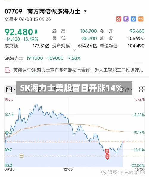 SK海力士美股首日开涨14%-第1张图片