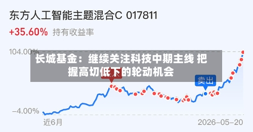 长城基金:继续关注科技中期主线 把握高切低下的轮动机会