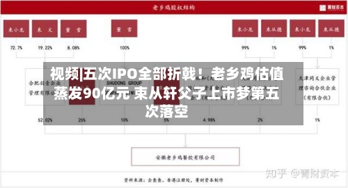 视频|五次IPO全部折戟！老乡鸡估值蒸发90亿元 束从轩父子上市梦第五次落空
