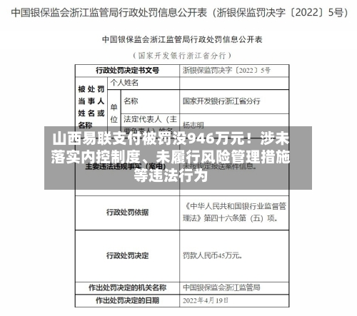山西易联支付被罚没946万元!涉未落实内控制度、未履行风险管理措施等违法行为