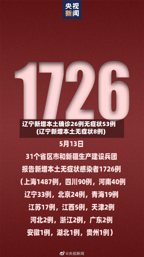 辽宁新增本土确诊26例无症状53例(辽宁新增本土无症状8例)