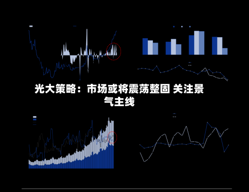 光大策略:市场或将震荡整固 关注景气主线