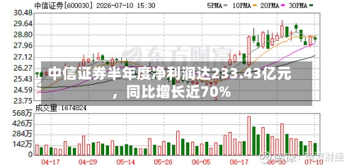 中信证券半年度净利润达233.43亿元，同比增长近70%-第2张图片