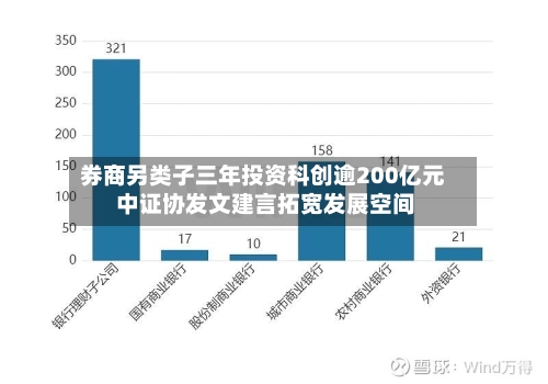 券商另类子三年投资科创逾200亿元 中证协发文建言拓宽发展空间-第3张图片