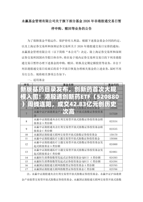 新版基药目录发布，创新药首次大规模入围！港股通创新药ETF（520880）周线连阳	，成交42.83亿元创历史次高-第3张图片