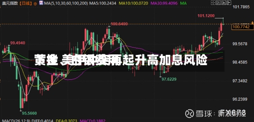 黄金	、白银费用下挫 美伊冲突再起升高加息风险-第2张图片