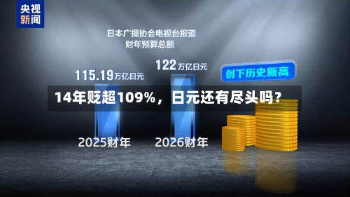 14年贬超109%，日元还有尽头吗？-第3张图片