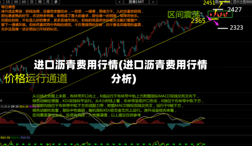 进口沥青费用行情(进口沥青费用行情分析)-第1张图片
