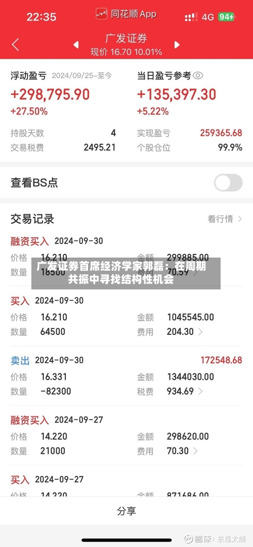 广发证券首席经济学家郭磊：在周期共振中寻找结构性机会-第2张图片