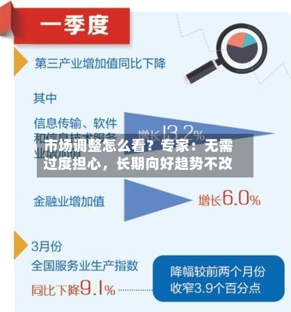 市场调整怎么看？专家：无需过度担心	，长期向好趋势不改-第2张图片