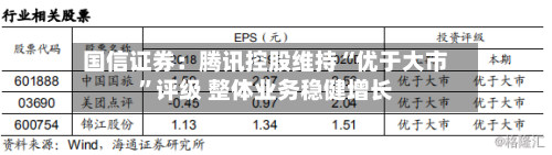 国信证券：腾讯控股维持“优于大市”评级 整体业务稳健增长-第1张图片