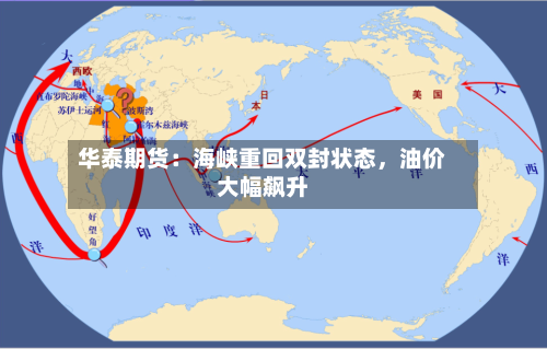 华泰期货：海峡重回双封状态，油价大幅飙升-第1张图片