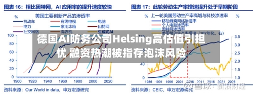 德国AI防务公司Helsing高估值引担忧 融资热潮被指存泡沫风险-第3张图片