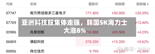 亚洲科技股集体走强	，韩国SK海力士大涨8%-第2张图片