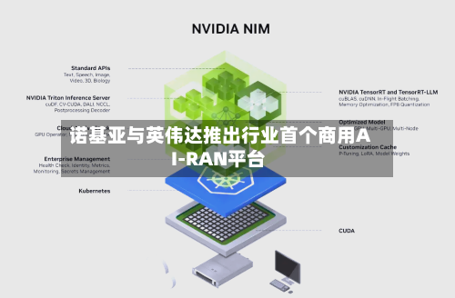 诺基亚与英伟达推出行业首个商用AI-RAN平台