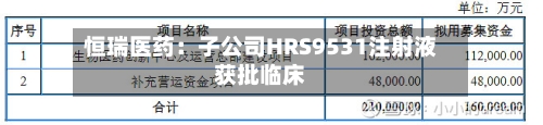 恒瑞医药:子公司HRS9531注射液获批临床-第3张图片