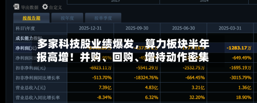 多家科技股业绩爆发,算力板块半年报高增!并购、回购、增持动作密集