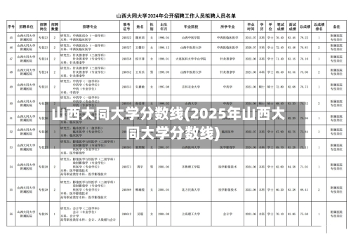 山西大同大学分数线(2025年山西大同大学分数线)-第1张图片