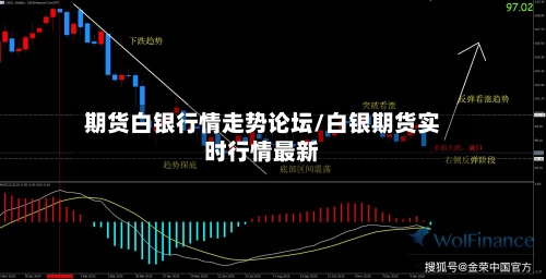 期货白银行情走势论坛/白银期货实时行情最新-第1张图片