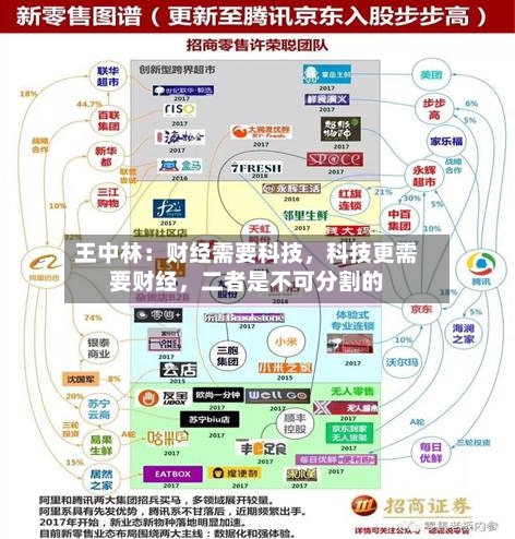 王中林：财经需要科技，科技更需要财经，二者是不可分割的-第3张图片